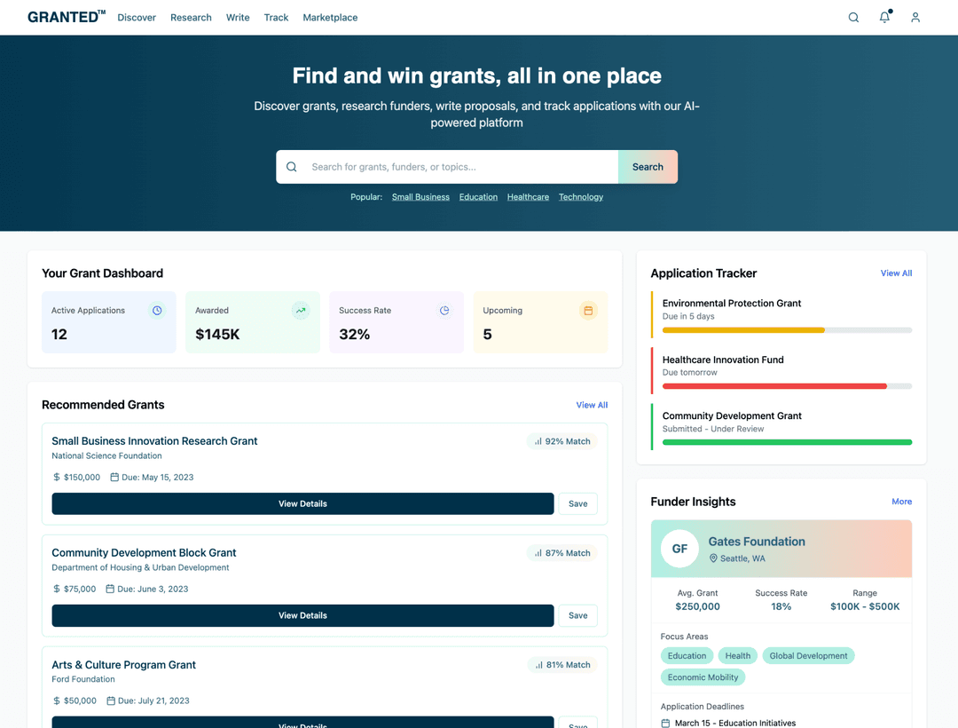 GRANTED Dashboard Interface